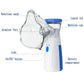 Portable Mesh Nebulizer for Kids & Adults